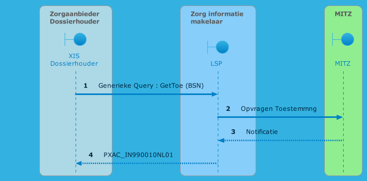 afbeelding-20240702-070932.png