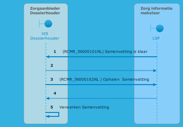 afbeelding-20240416-092808.png