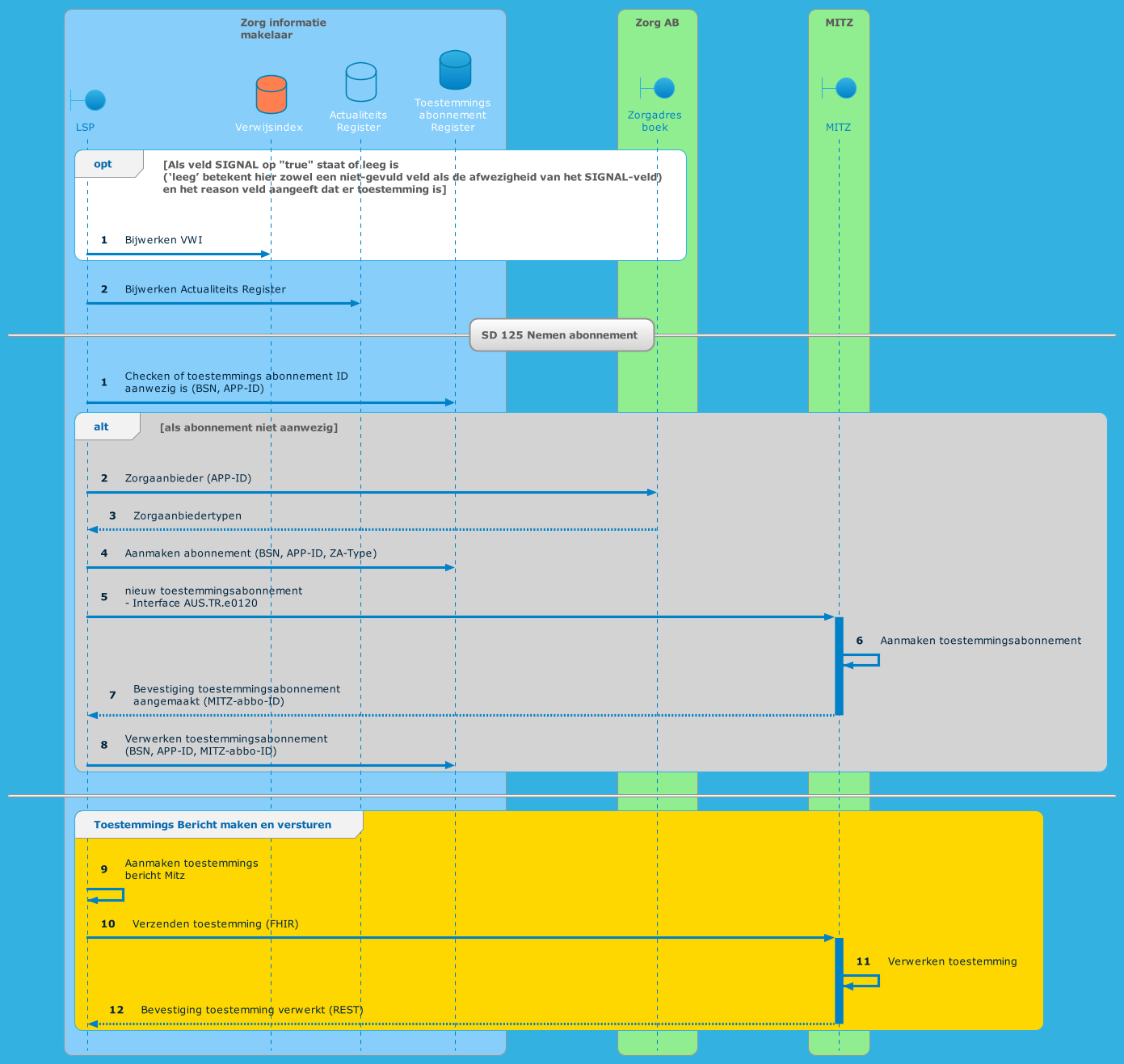 afbeelding-20240529-112656.png