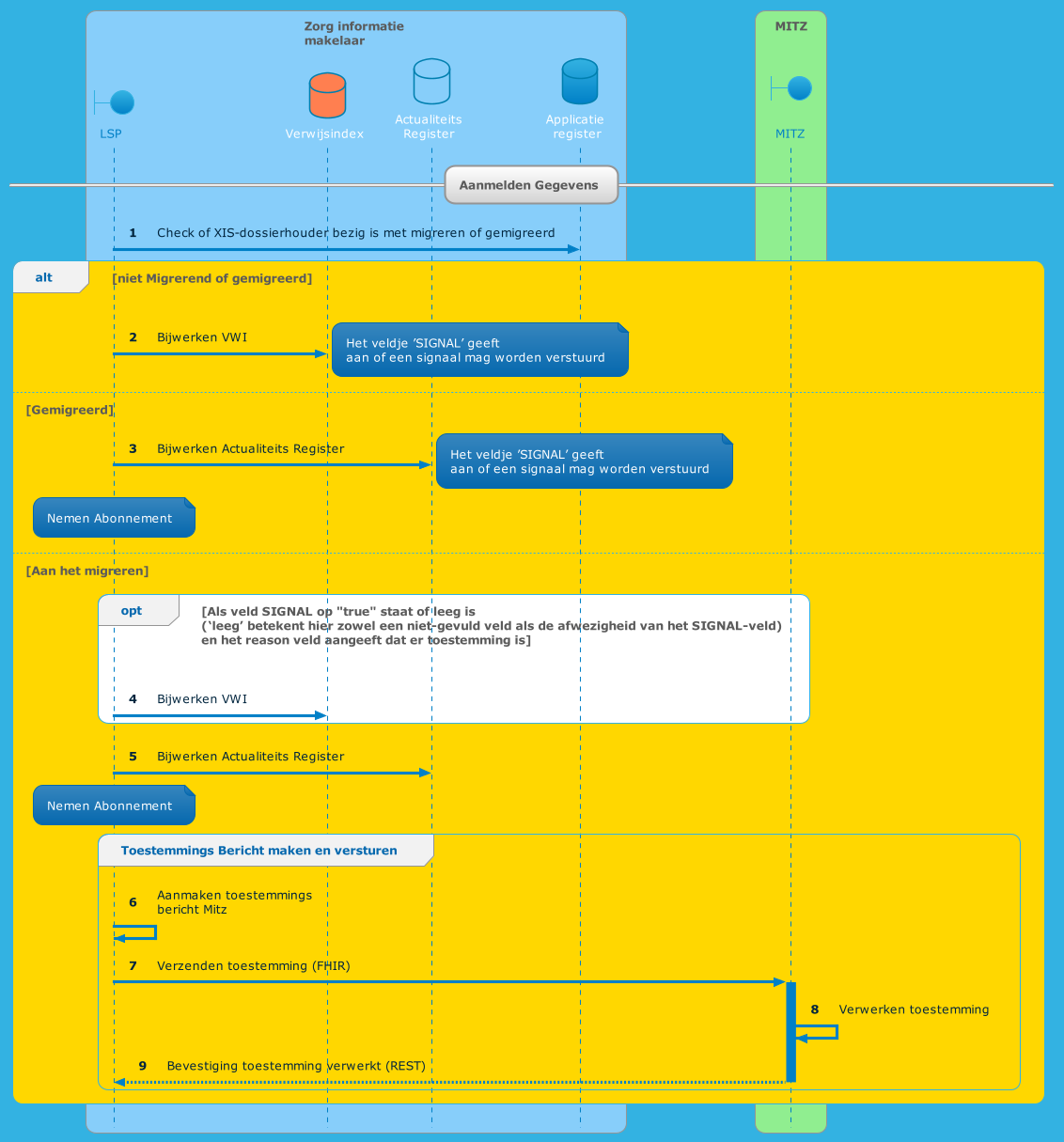afbeelding-20240111-122414.png