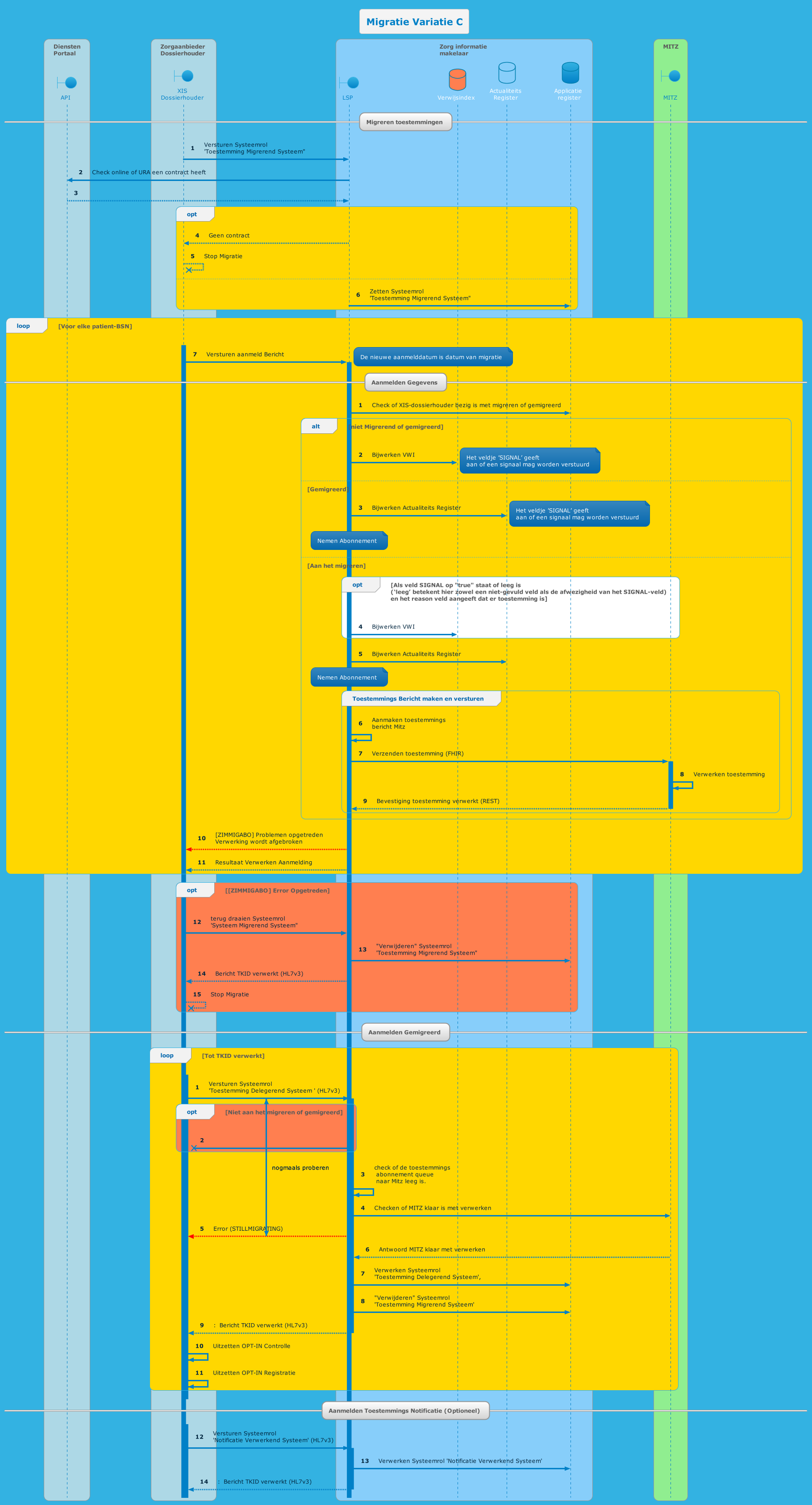 afbeelding-20240111-122659.png