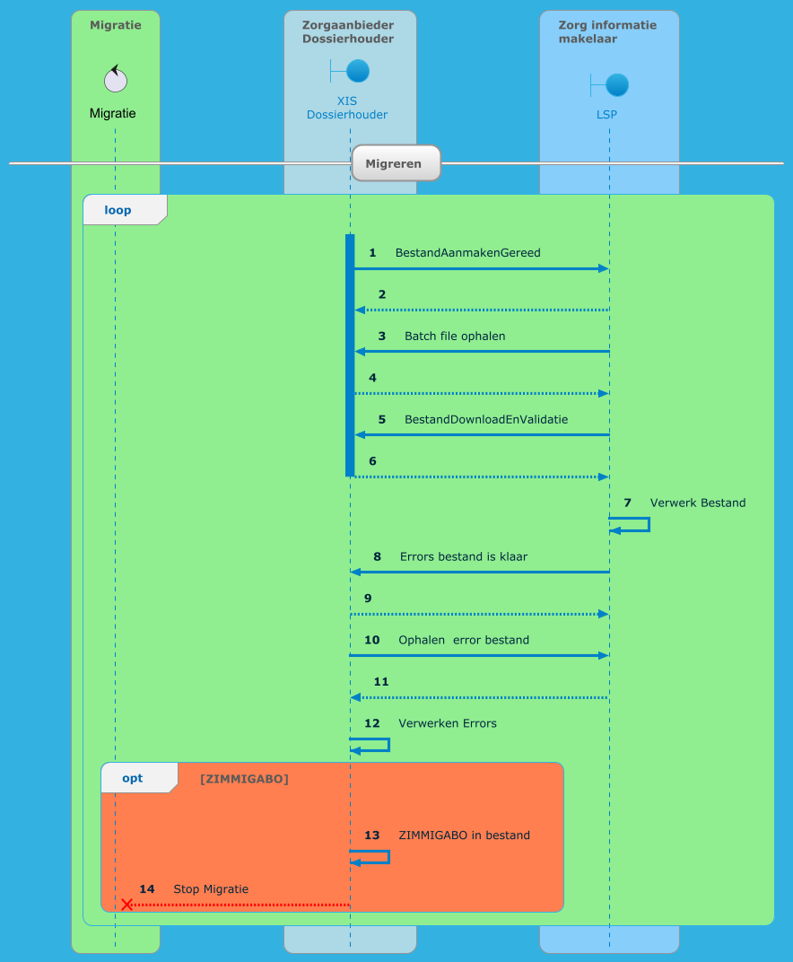 afbeelding-20260105-095355.png