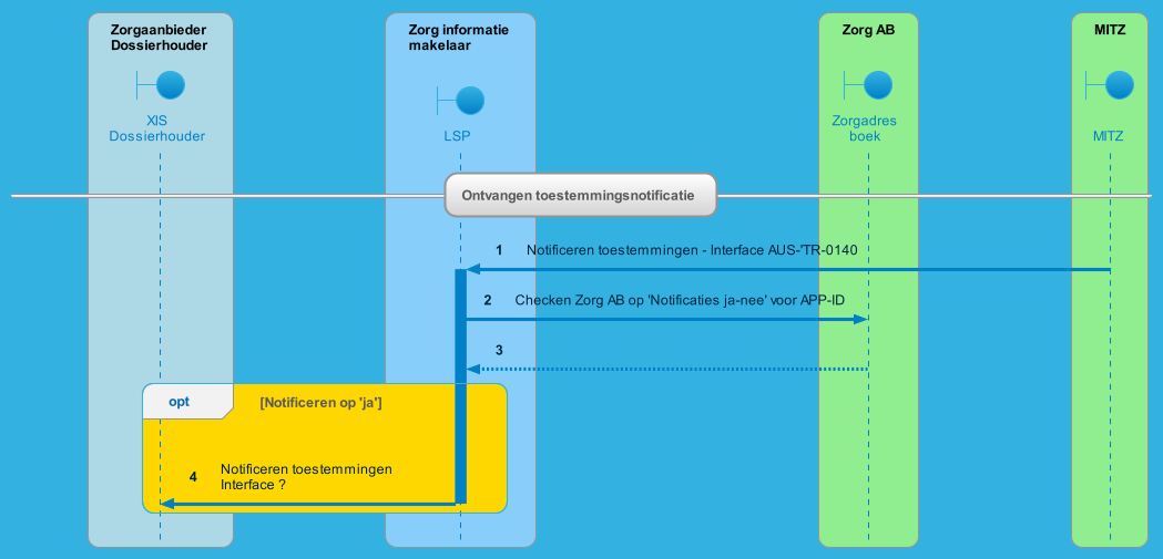 image2023-1-5_10-51-26.png
