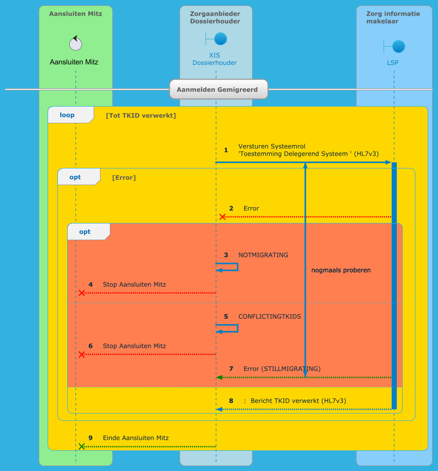 afbeelding-20260303-110148.png