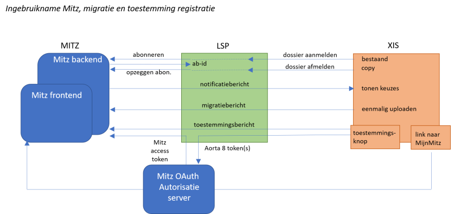 worddav6a0559ba6c1e8456ad1feb88bd7a4340.png