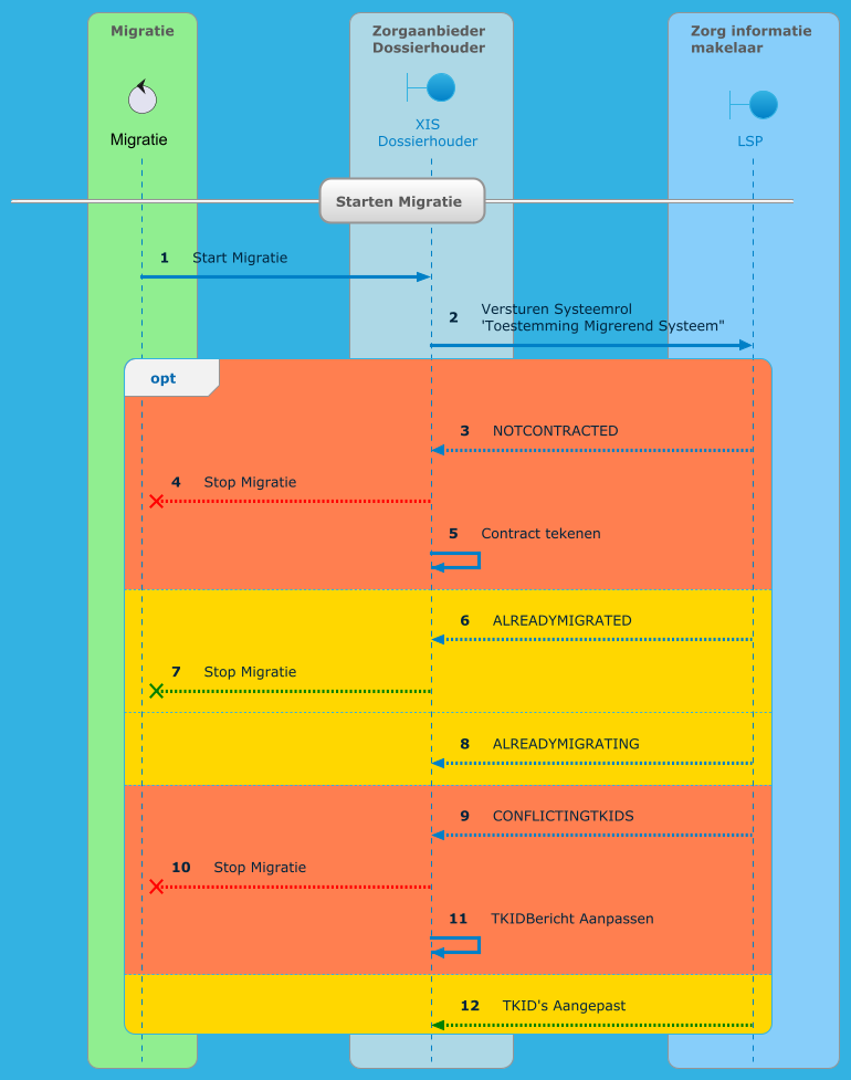 afbeelding-20260105-095058.png